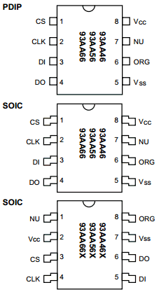 93AA46SN Datasheet PDF Microchip Technology