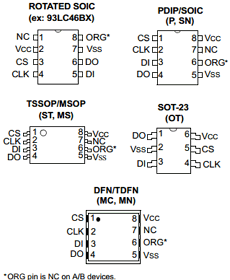 93C56BX-I Datasheet PDF Microchip Technology