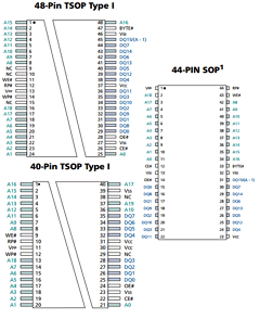 MT28F008B5VG-8T Datasheet PDF Micron Technology
