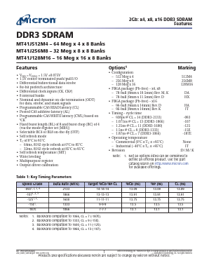 MT41J128M16JT-107-K Datasheet PDF Micron Technology