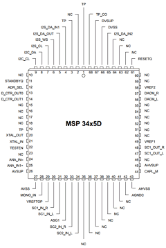 MSP3415D Datasheet PDF Micronas