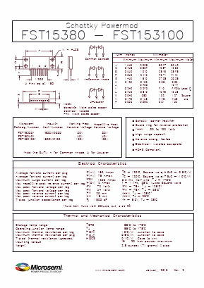 153CMQ080 Datasheet PDF Microsemi Corporation