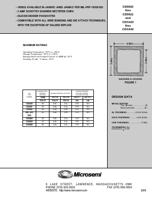 CD5822 Datasheet PDF Microsemi Corporation