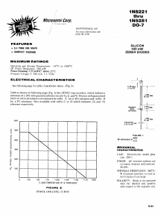 1N5260 Datasheet PDF Microsemi Corporation