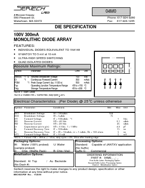 04M0 Datasheet PDF Microsemi Corporation