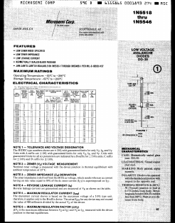 1N5522-1 Datasheet PDF Microsemi Corporation