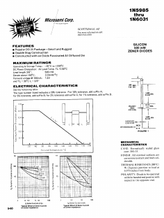 1N6015 Datasheet PDF Microsemi Corporation