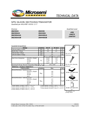 2N2369AUA Datasheet PDF Microsemi Corporation