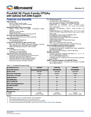 A3PE3000-1FG324 Datasheet PDF Microsemi Corporation