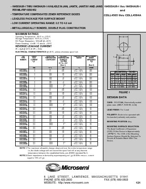 CDLL4580A Datasheet PDF Microsemi Corporation