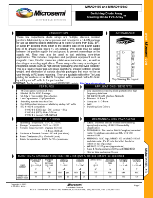MMAD1103 Datasheet PDF Microsemi Corporation