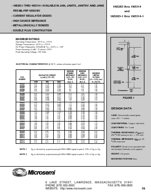 1N5312-1 Datasheet PDF Microsemi Corporation