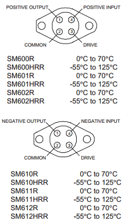 SM602R Datasheet PDF Microsemi Corporation