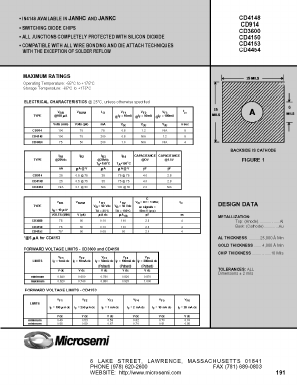 CD3600 Datasheet PDF Microsemi Corporation