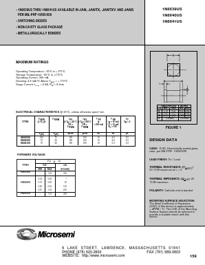 1N6640US Datasheet PDF Microsemi Corporation