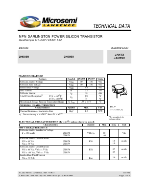 JANTX2N6059 Datasheet PDF Microsemi Corporation