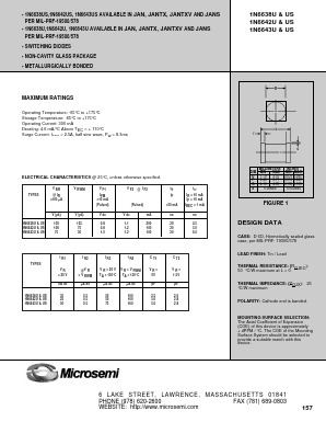 JAN1N6643U Datasheet PDF Microsemi Corporation