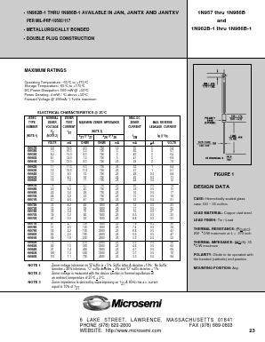 1N959B_ Datasheet PDF Microsemi Corporation