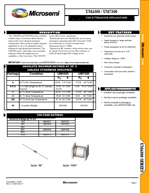 UM4301 Datasheet PDF Microsemi Corporation