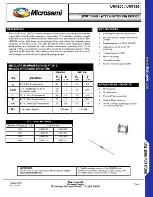 UM4306 Datasheet PDF Microsemi Corporation