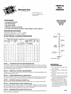 1N5533BBUR-1 Datasheet PDF Microsemi Corporation