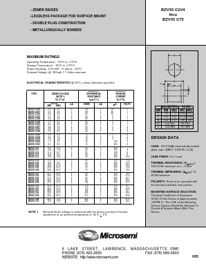 BZV55C24 Datasheet PDF Microsemi Corporation