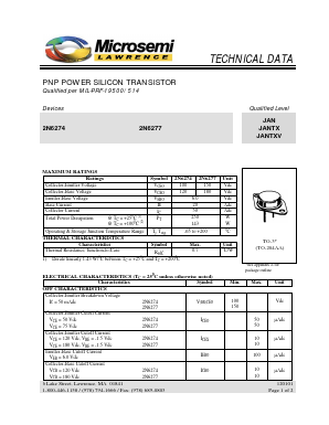 JANTXV2N6277 Datasheet PDF Microsemi Corporation