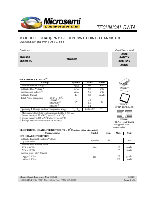 JANTX2N6988 Datasheet PDF Microsemi Corporation