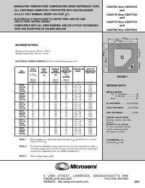 CD4765 Datasheet PDF Microsemi Corporation