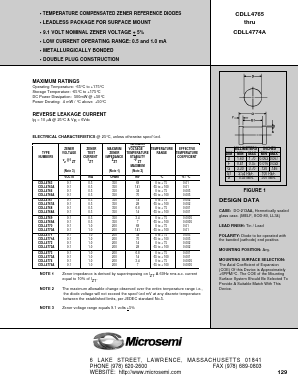 CDLL4772A Datasheet PDF Microsemi Corporation