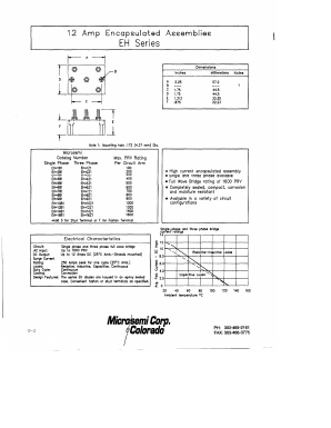 EHS12B1 Datasheet PDF Microsemi Corporation