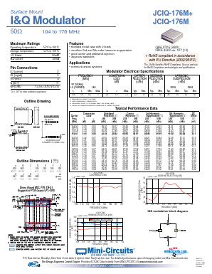 JCIQ-176M Datasheet PDF Minicircuits