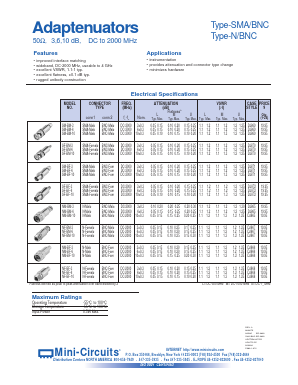 NM-BM-10 Datasheet PDF Minicircuits
