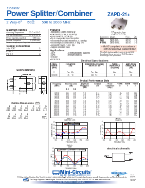 ZAPD-21-N Datasheet PDF Minicircuits