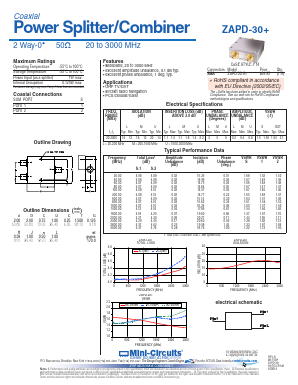 ZAPD-30+ Datasheet PDF Minicircuits
