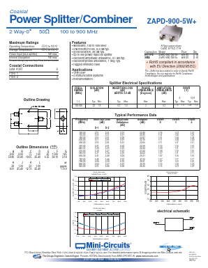 ZAPD-900-5W+ Datasheet PDF Minicircuits