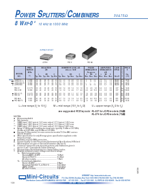JCPS-8-850U Datasheet PDF Minicircuits