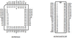 MT8980 Datasheet PDF Mitel Networks