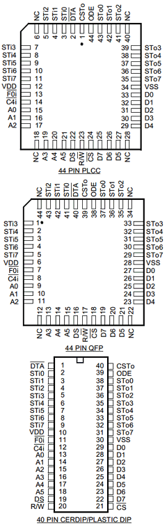 MH8980DE Datasheet PDF Mitel Networks