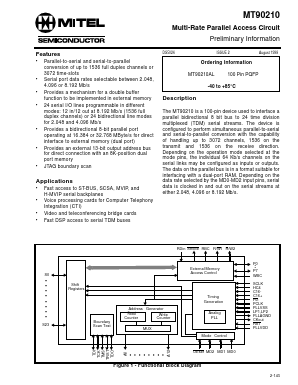 MT90210AL Datasheet PDF Mitel Networks