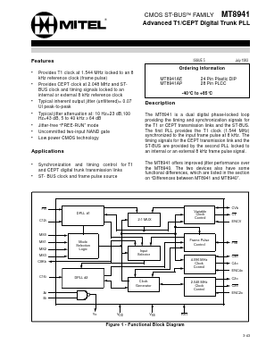 MT8941AP Datasheet PDF Mitel Networks