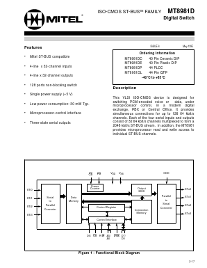 MH8981DP Datasheet PDF Mitel Networks