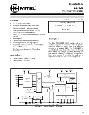 MH88620IN Datasheet PDF Mitel Networks
