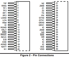 MH88625 Datasheet PDF Mitel Networks