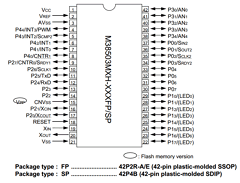 M38501FCH Datasheet PDF MITSUBISHI ELECTRIC 