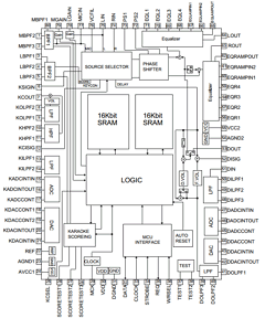 M65851FP Datasheet PDF MITSUBISHI ELECTRIC 