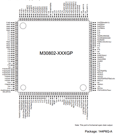 M30802FC Datasheet PDF MITSUBISHI ELECTRIC 