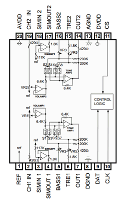 M62421SP Datasheet PDF MITSUBISHI ELECTRIC 