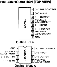 M5230 Datasheet PDF MITSUBISHI ELECTRIC 