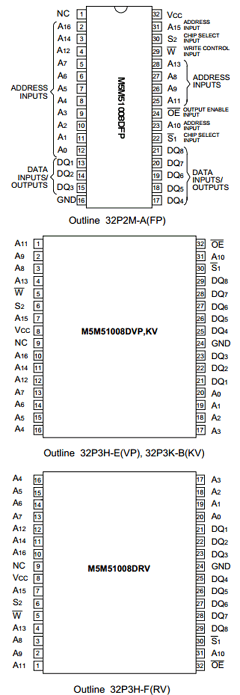 M5M51008KR-55H Datasheet PDF MITSUBISHI ELECTRIC 